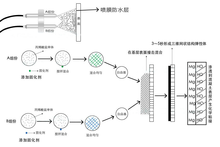 δ-1.jpg