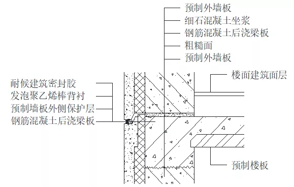 ǽ©ˮ