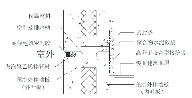 ǽ©ˮ
