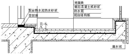 ǽ©