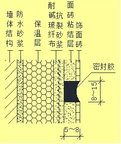 ǽ©