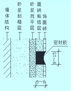 ǽ©