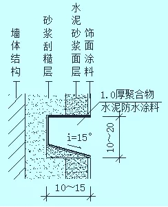 ǽ©